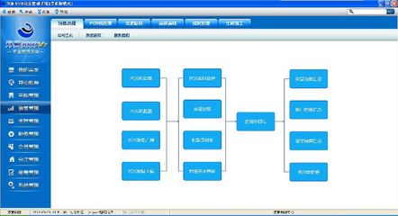 銅鼓勝峰攜手方象3000打造高效管理模式