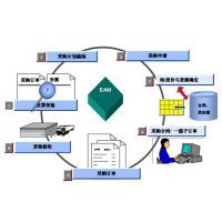 中山市小欖鎮九洲基工廠進銷存管理軟件 正版管家婆解決方案
