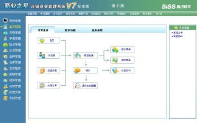 思迅商業之星v7.0 助力零售企業高效管理的專業解決方案
