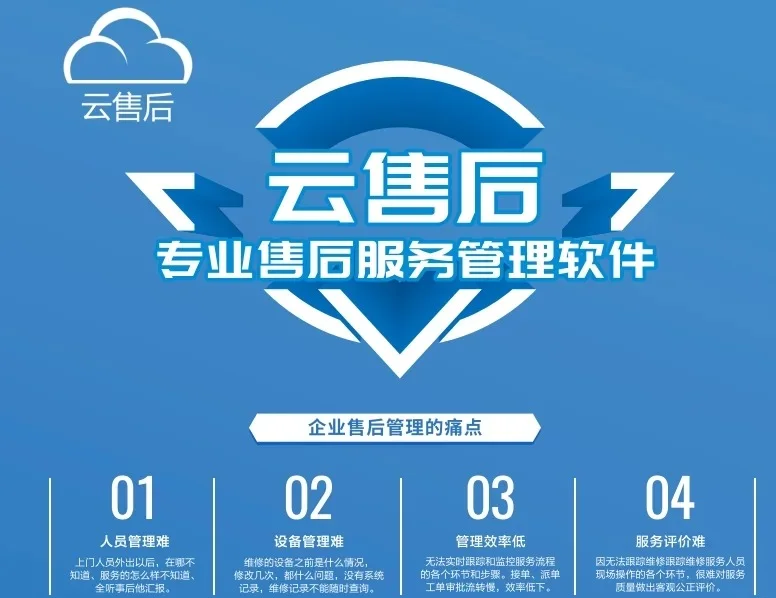 云售后服務軟件 提升消費者體驗的利器