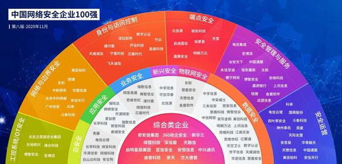 5G時代企業(yè)數(shù)據(jù)安全威脅 挑戰(zhàn)與網(wǎng)絡(luò)技術(shù)研發(fā)應對