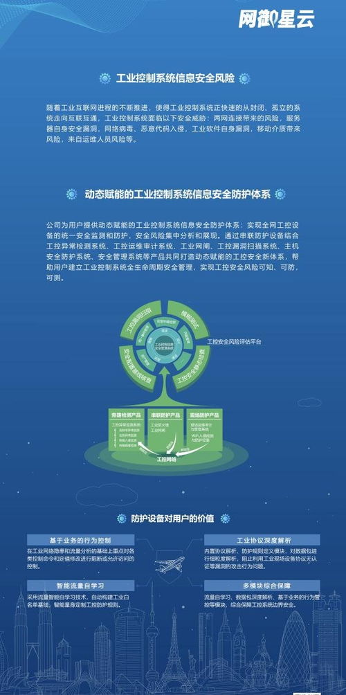 網(wǎng)御星云亮相工博會(huì)，以AI新技術(shù)為工業(yè)網(wǎng)絡(luò)安全“提智向新”