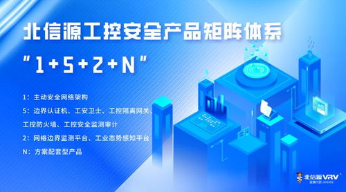 北信源工控安全技術(shù) 以創(chuàng)新研發(fā)樹(shù)行業(yè)標(biāo)桿，領(lǐng)航網(wǎng)絡(luò)技術(shù)新高度
