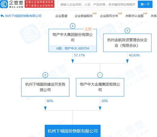 物產(chǎn)中大關(guān)聯(lián)企業(yè)布局物聯(lián)網(wǎng)，新公司成立拓展科技研發(fā)版圖